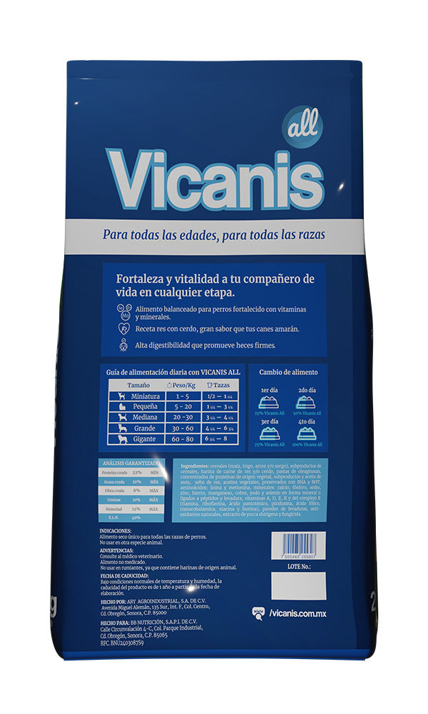 VICANIS ALL