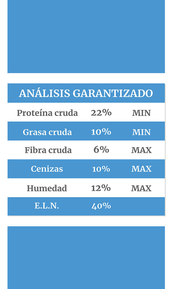 VICANIS ALL